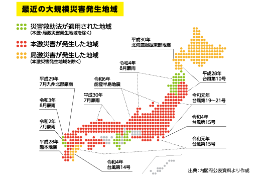 四国年金プランニング|企業リスクマネージメント